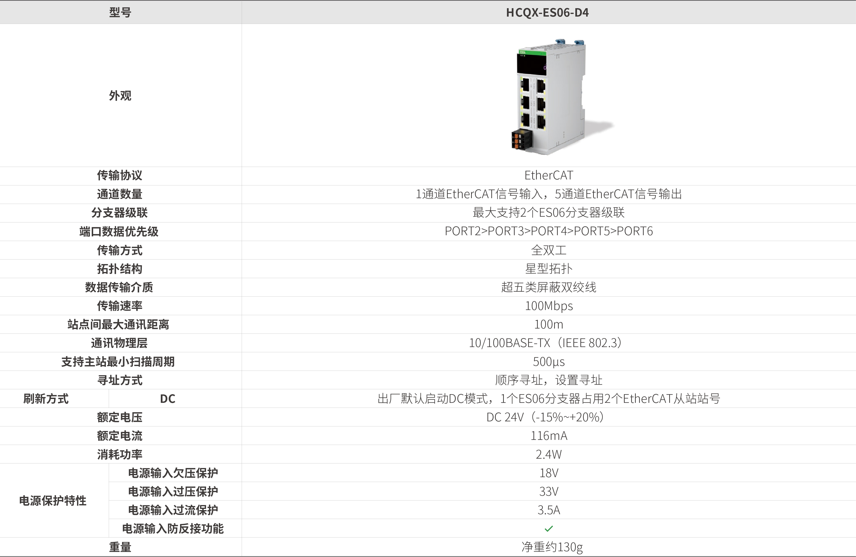 Q系列？-分支器_画板2.jpg