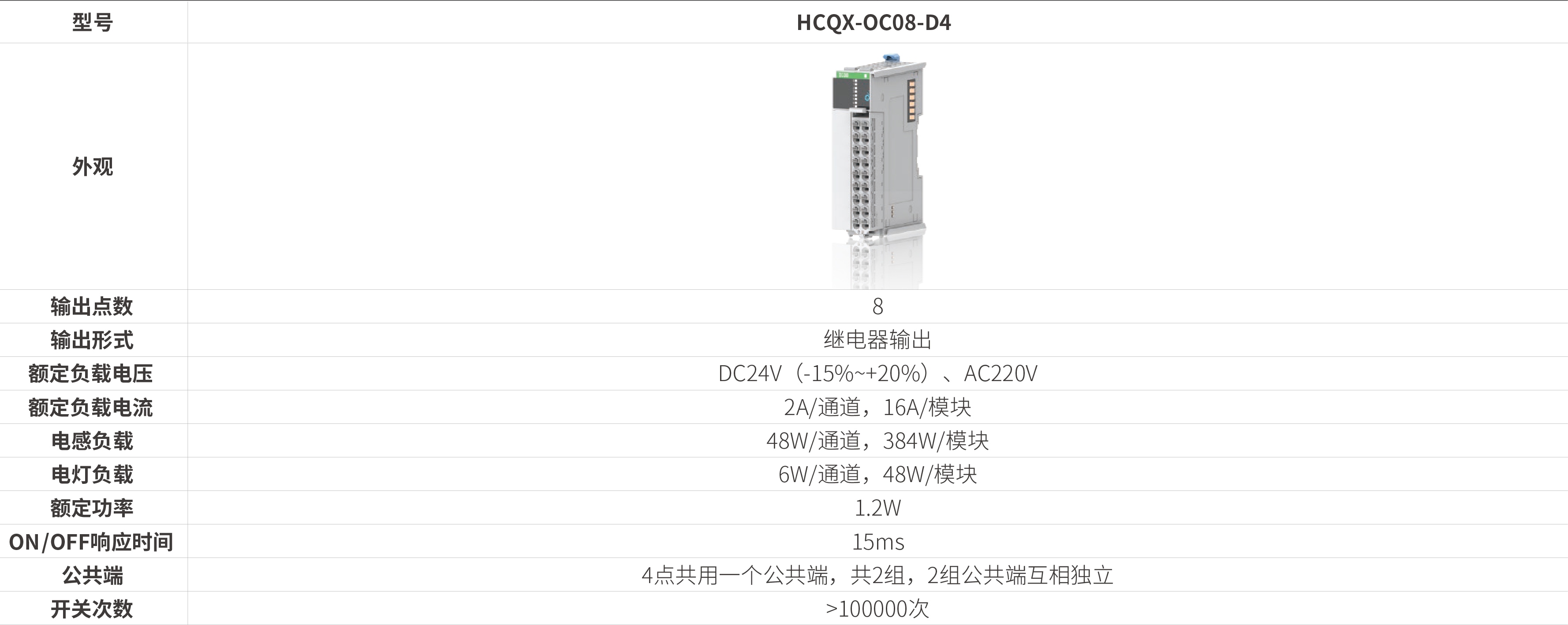 Q系列？-继电器输出_画板2.jpg