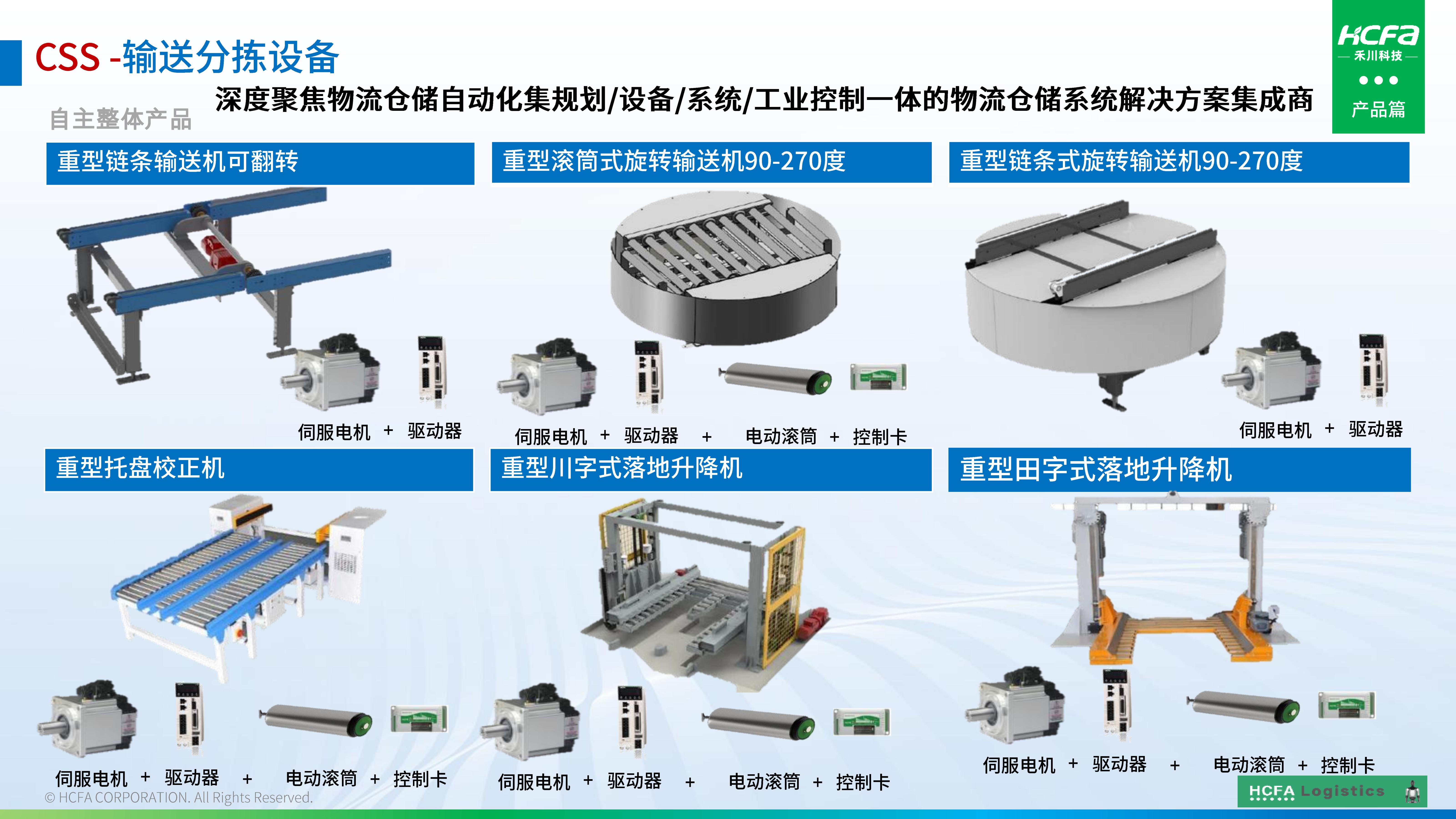 bti体育物流仓储系统集成-业务介绍202501009（齐全版）_14.jpg