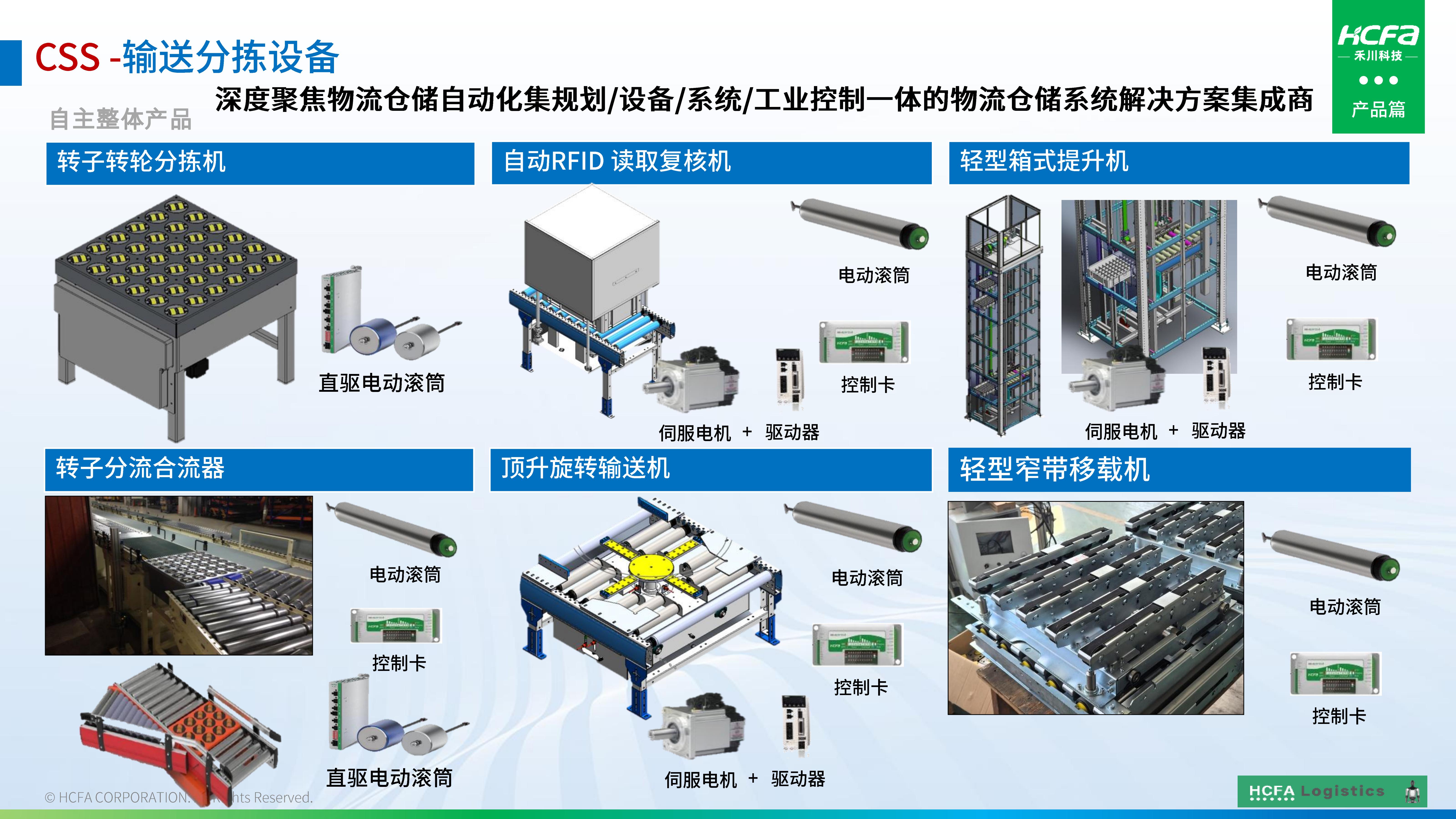 bti体育物流仓储系统集成-业务介绍202501009（齐全版）_20.jpg