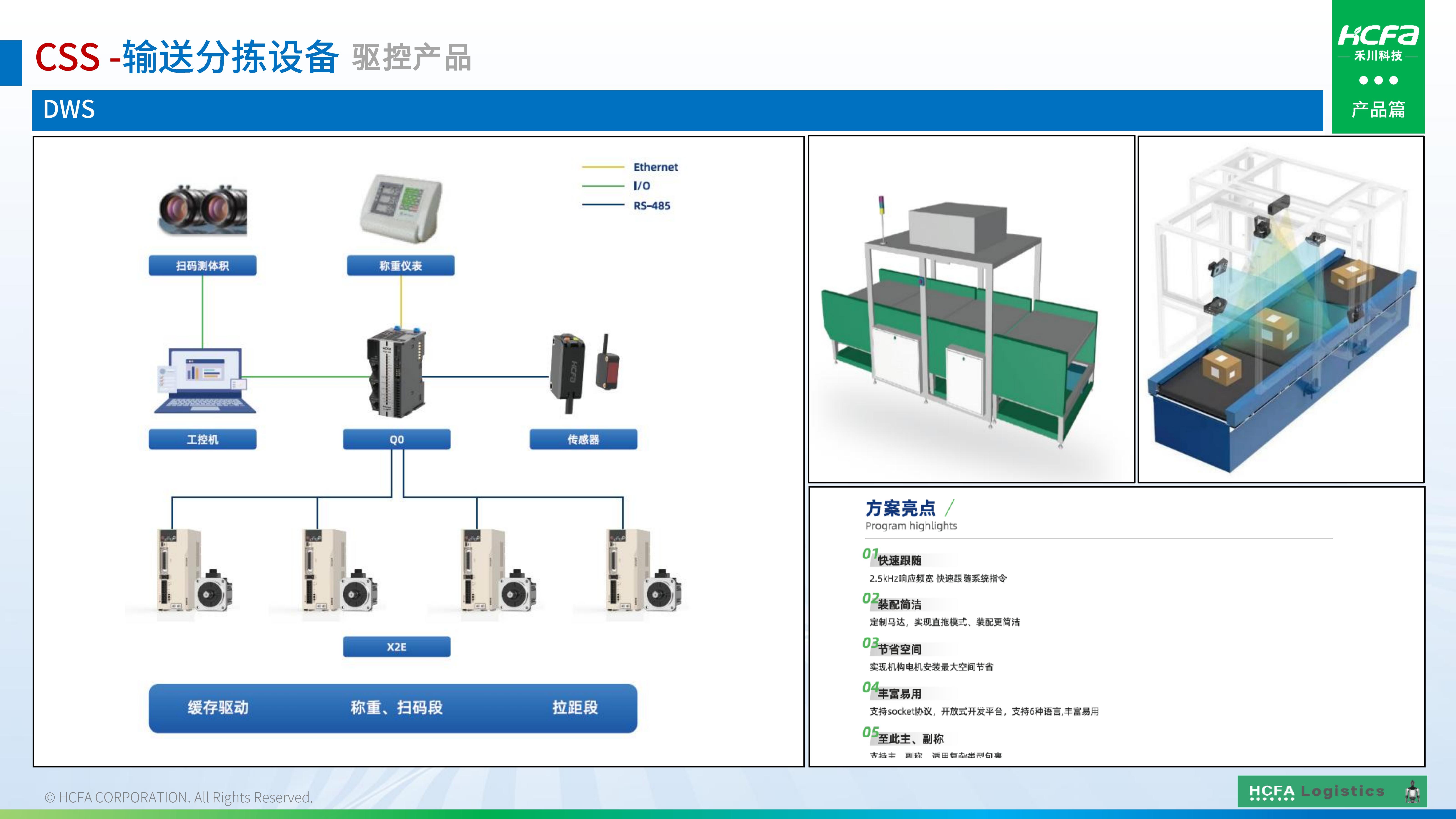 bti体育物流仓储系统集成-业务介绍202501009（齐全版）_24.jpg