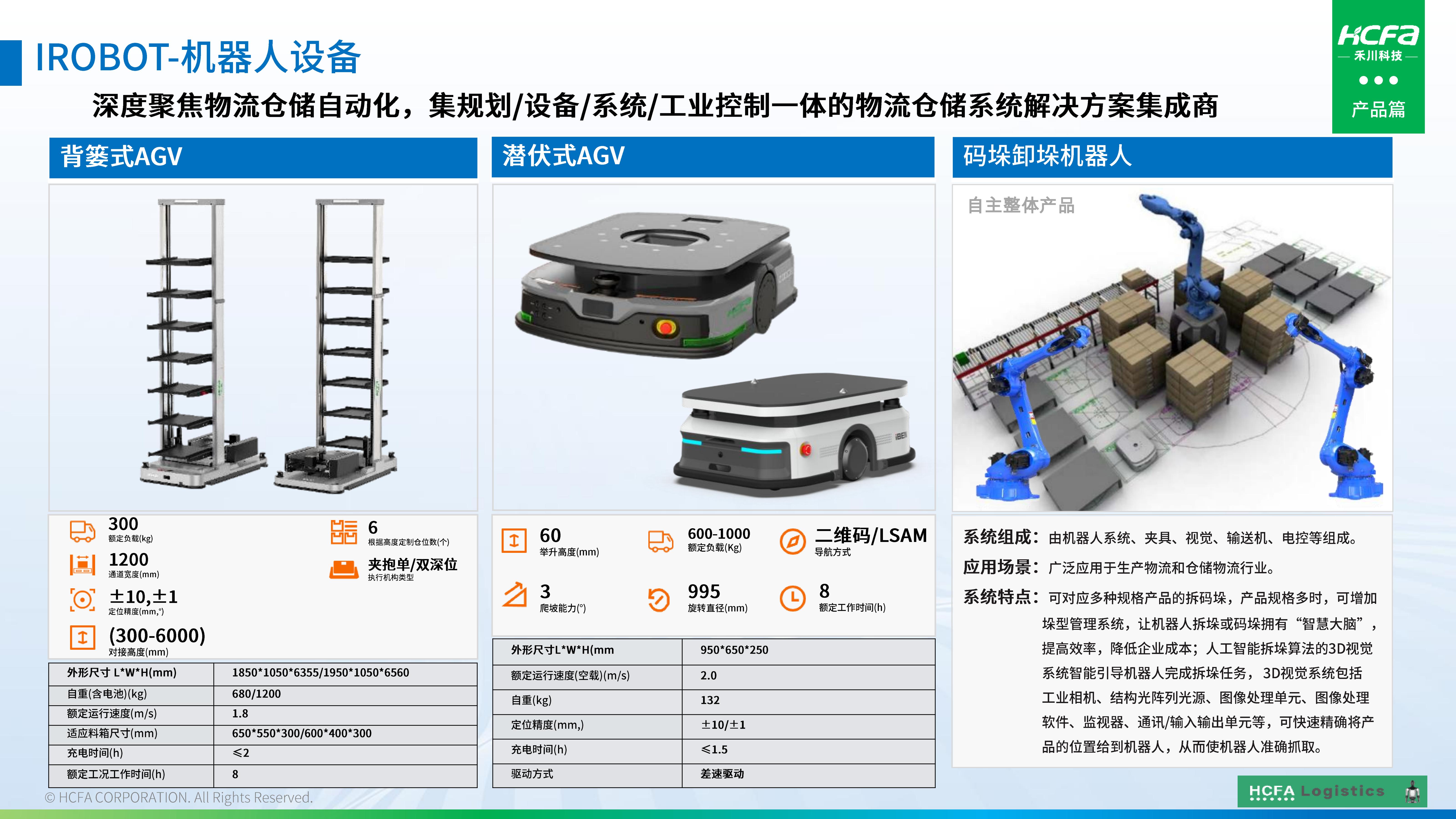 bti体育物流仓储系统集成-业务介绍202501009（齐全版）_31.jpg
