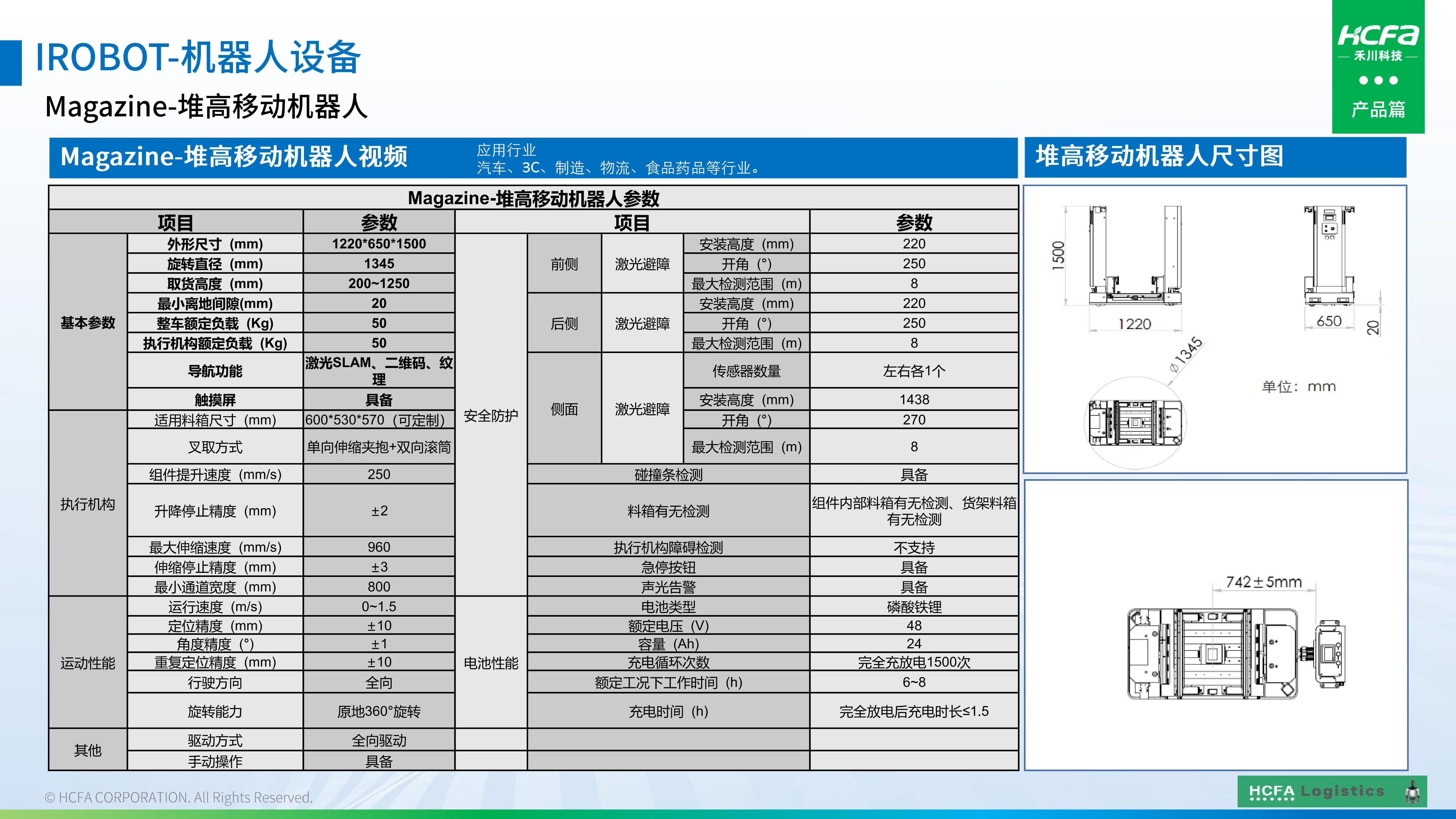 bti体育物流仓储系统集成-业务介绍202501009（齐全版）_32.jpg